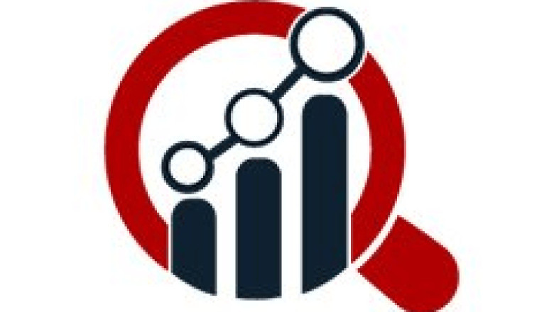 Propane Market Size, Strategies, Competitive Landscape, Trends &amp; Factor Analysis 2032