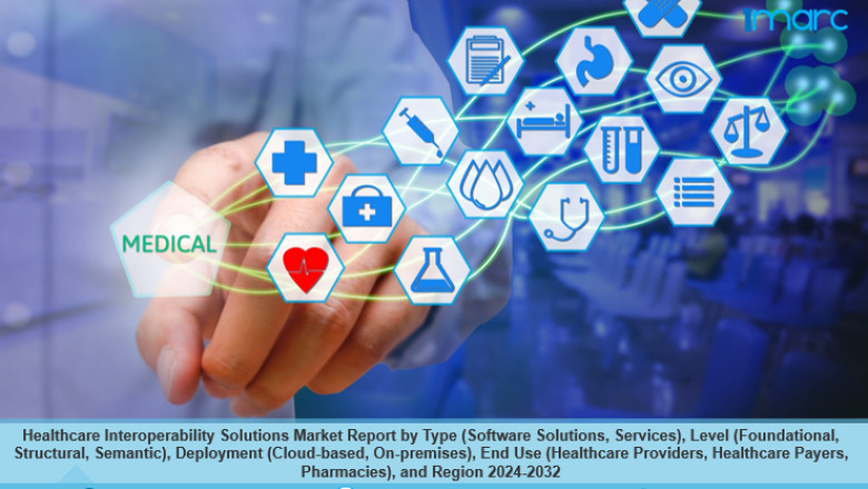 Healthcare Interoperability Solutions Market Share, Size, Trends, Revenue, Analysis Report 2024-2032