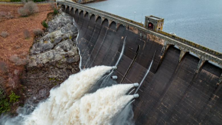 Exploring the Growth of Small Hydropower: Market Insights for 2024-2032