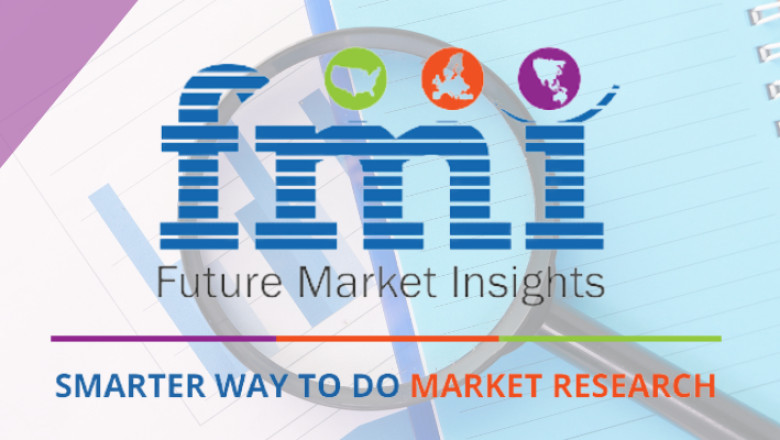 Industrial Counter Market Revenue Analysis &amp; Region and Country Forecast To 2033